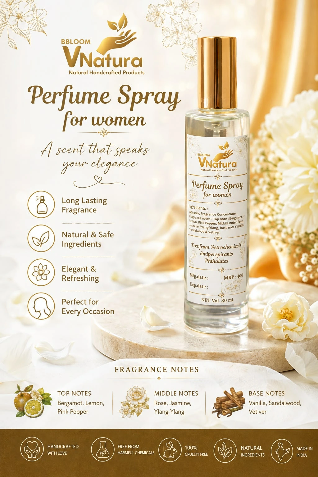 Fragrance collection